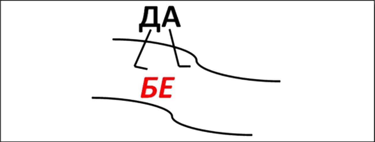 Ребус родина в картинках